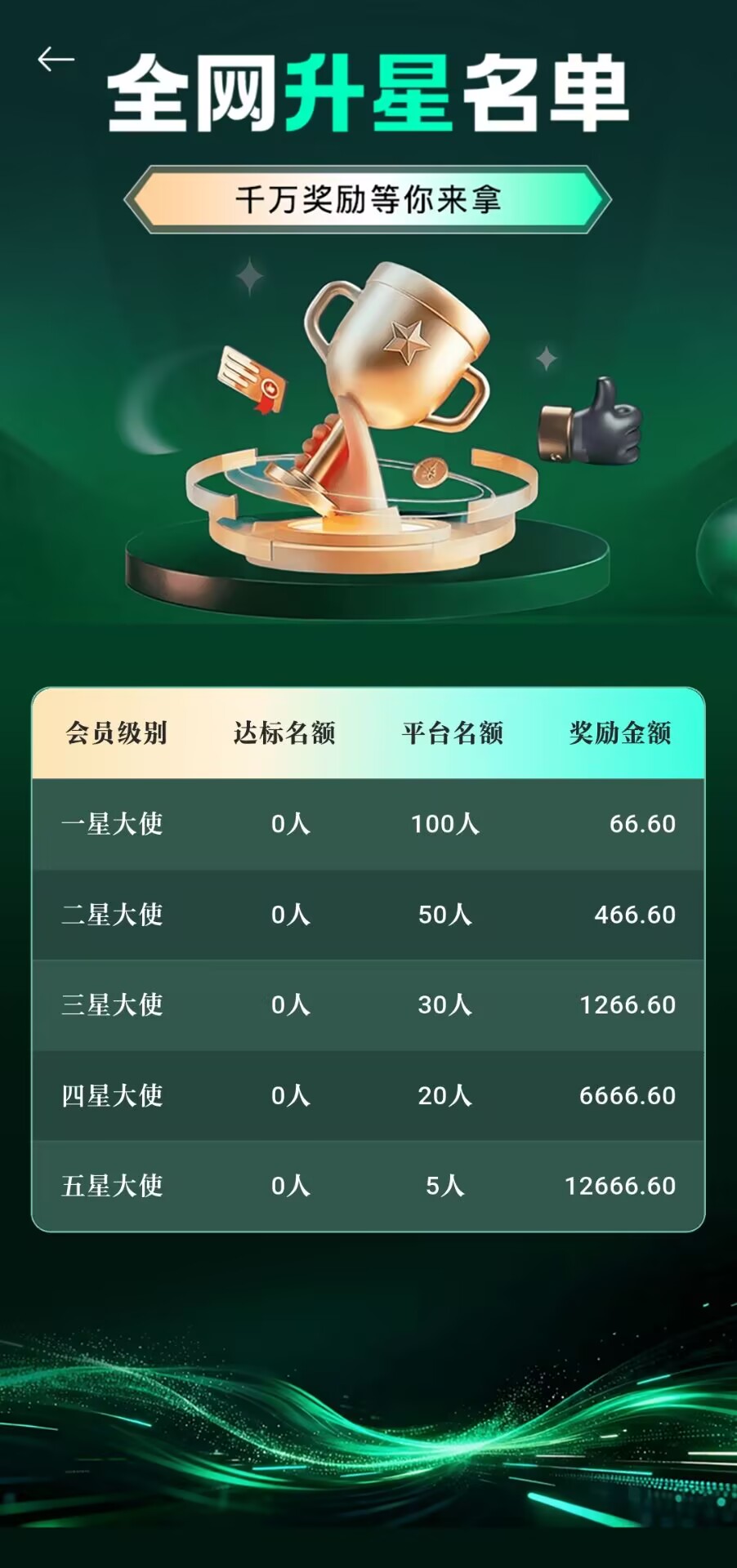 347cf56928141626495f97d31435282a