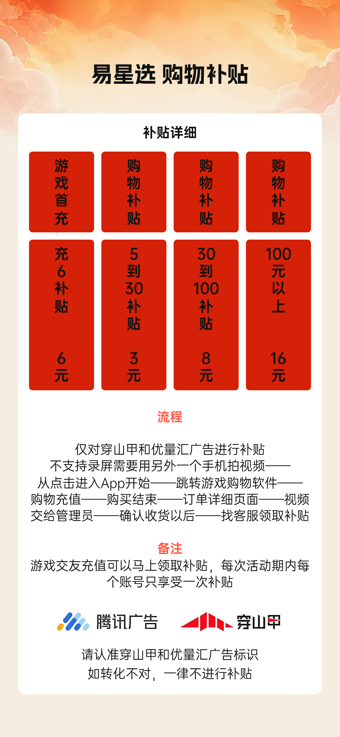 首码项目网 - 首码项目发布推广平台-亿多多首码网