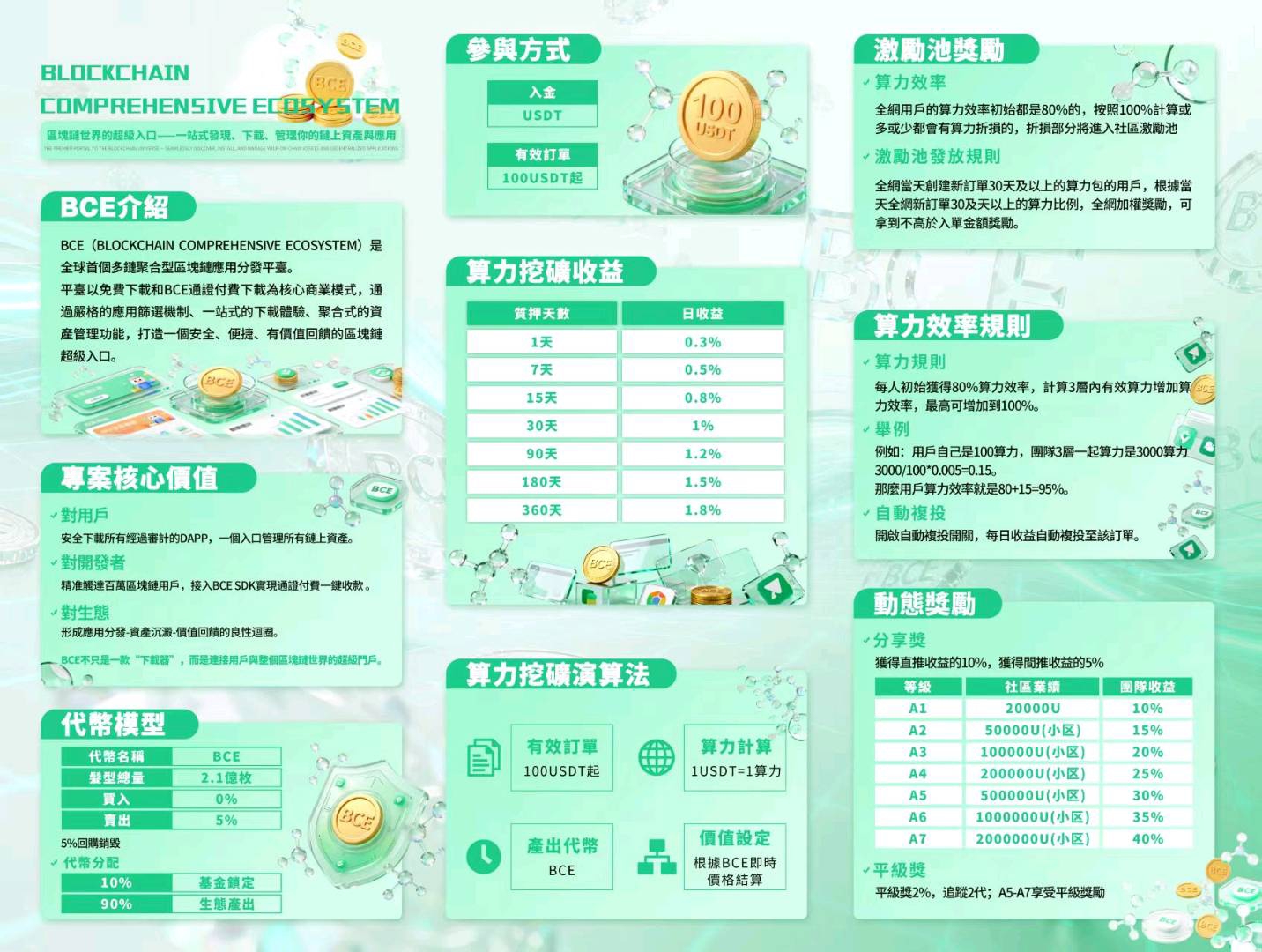 f6e86e11-49c6-4cd7-96b5-1be58fcfc5ef