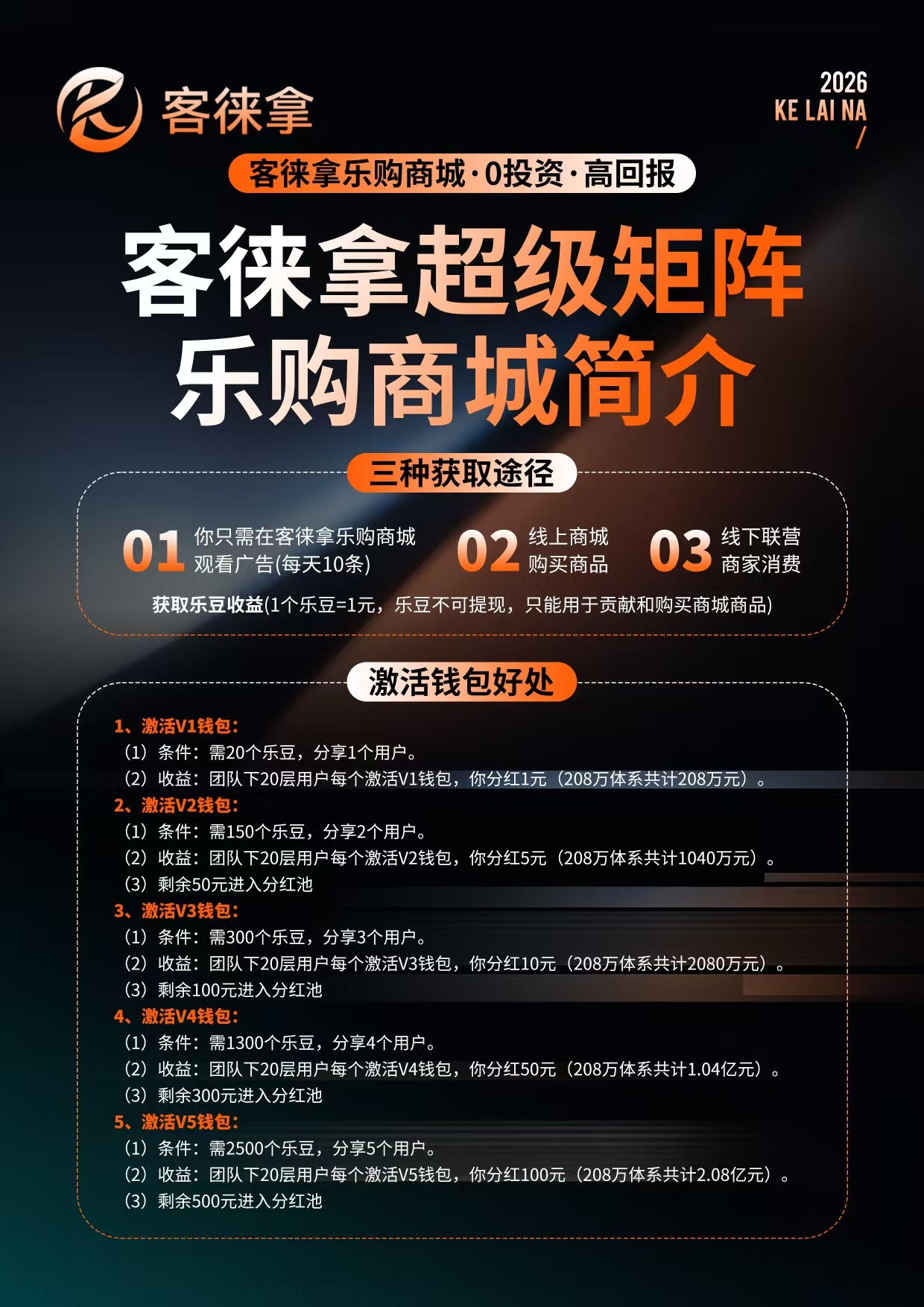 首码项目网 - 首码项目发布推广平台-亿多多首码网