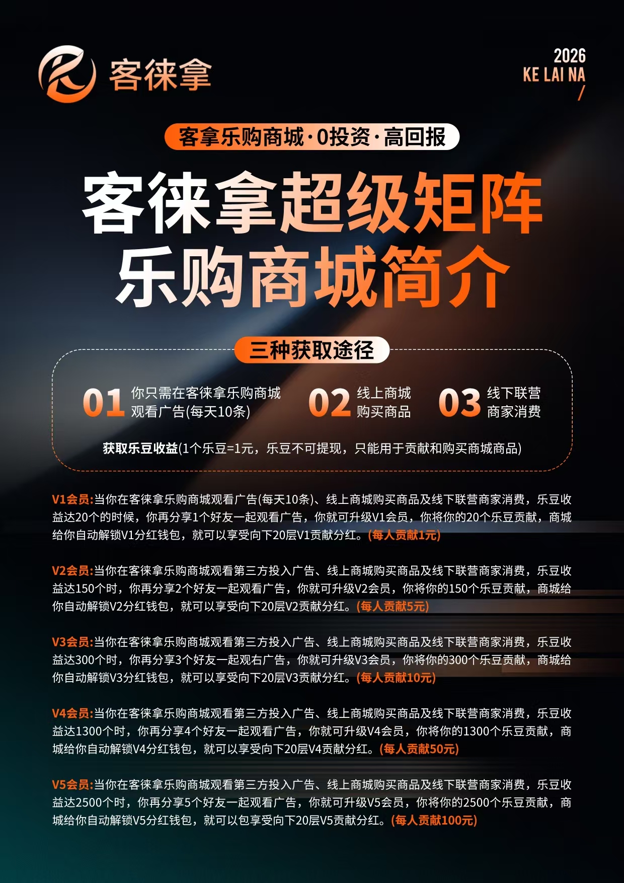 首码项目网 - 首码项目发布推广平台-亿多多首码网