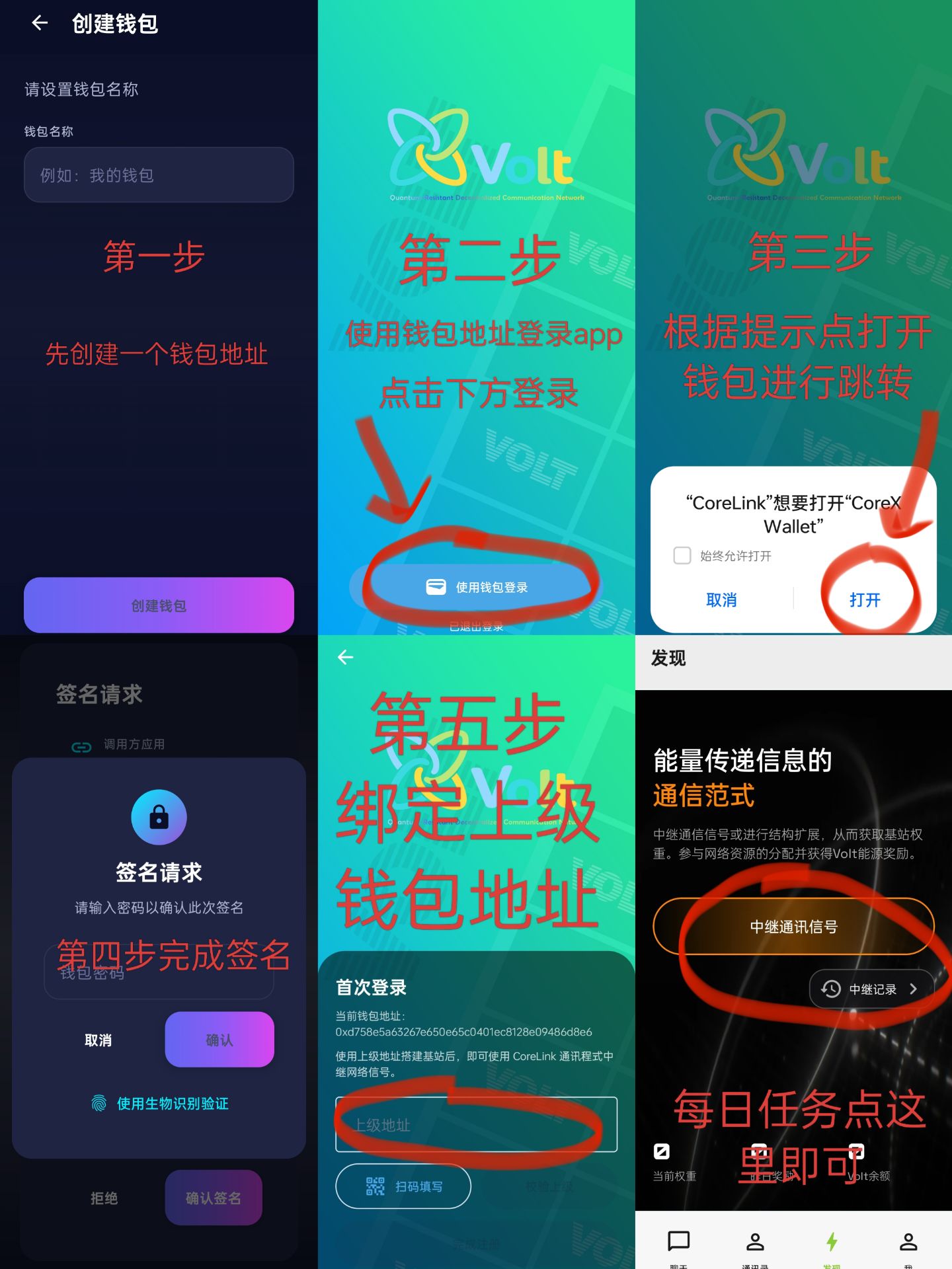 【CoreX】最新0撸10层奖励-亿多多首码网