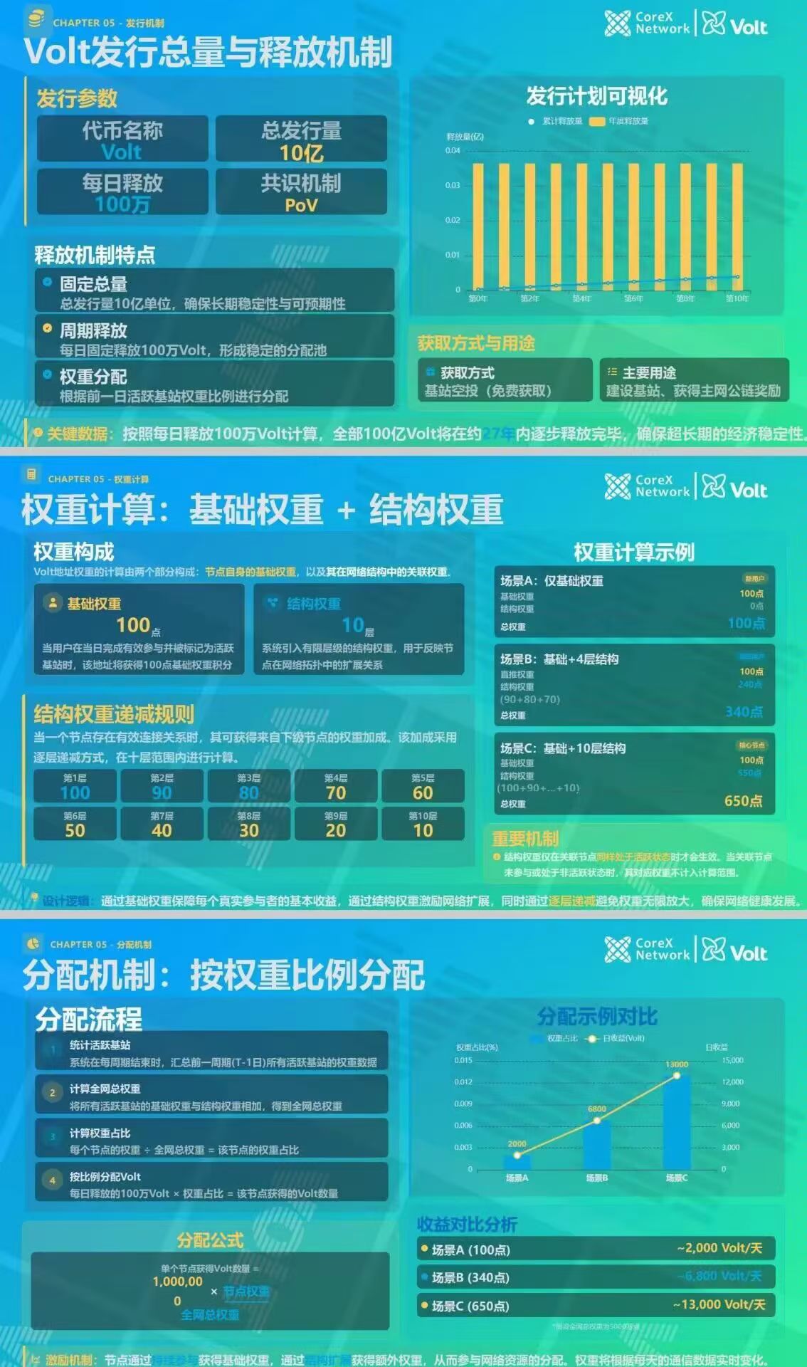 mmexport1777020788193